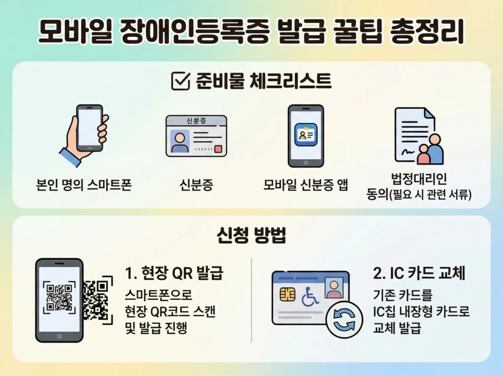 모바일 장애인등록증 신청 안내 이미지