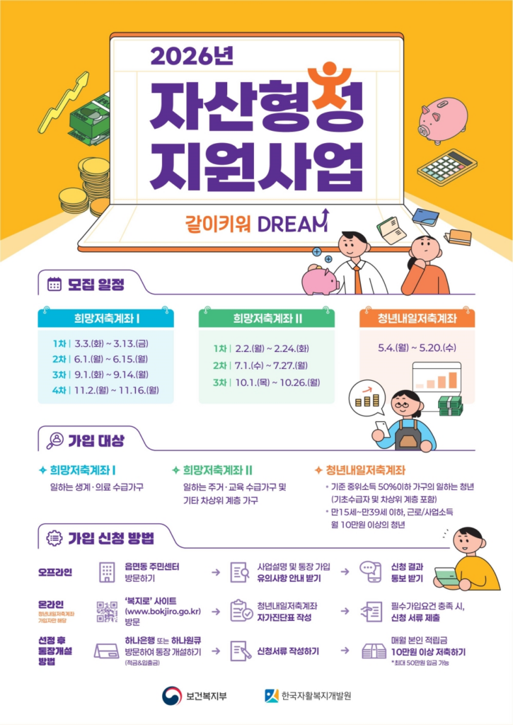자산형성 청년내일저축 계좌 이미지